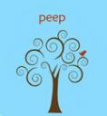 peepoftheweek