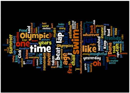 My First Wordle