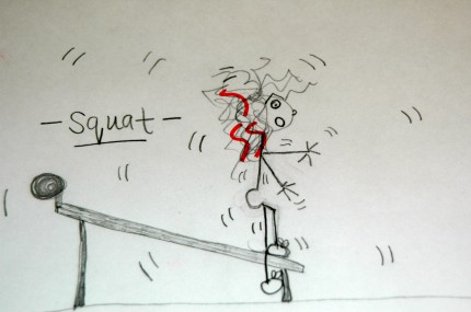 Double & Single Leg Squats on Incline Double & Single Leg Squats on Incline